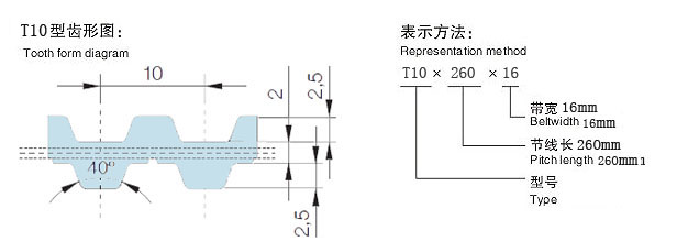 T10ͼ