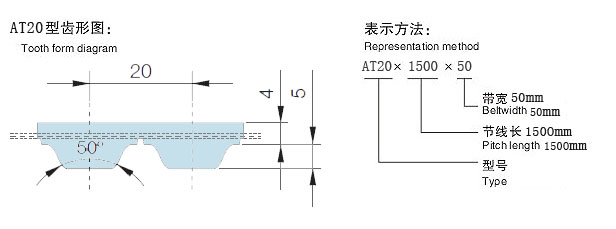 AT20ͬͼ